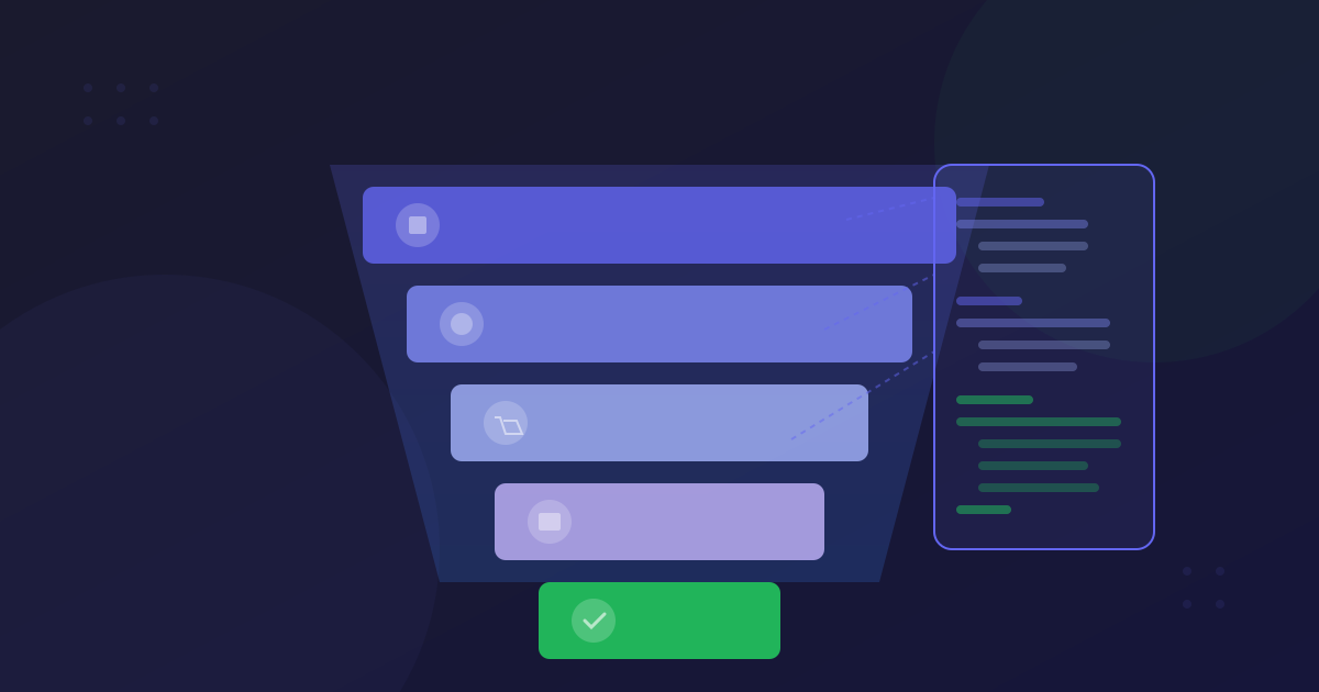 E-commerce Event Schema: The Complete Reference