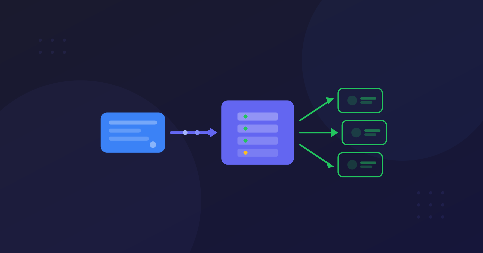 Server-Side Tracking: When and How to Use It