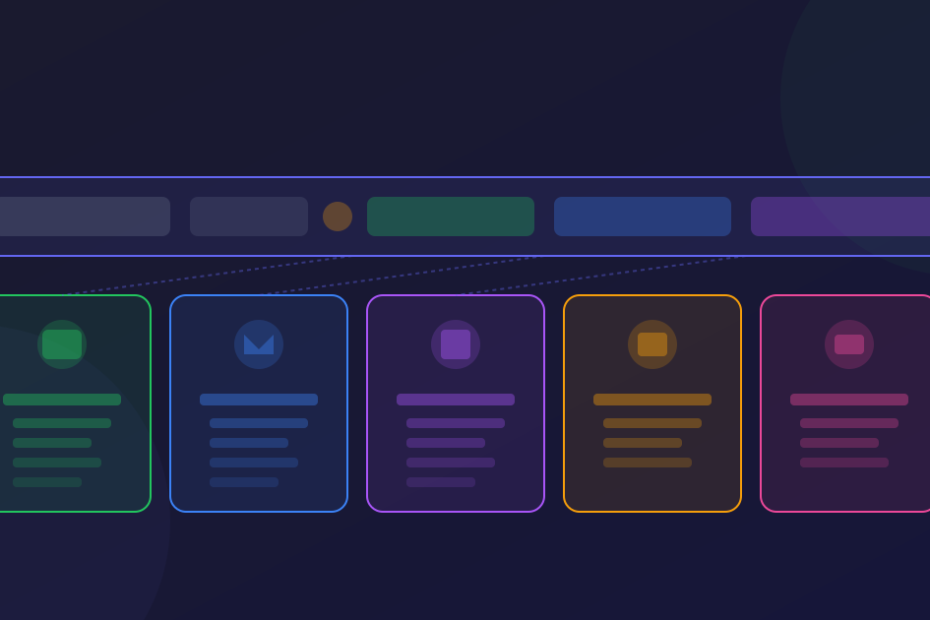 UTM parameters visualization