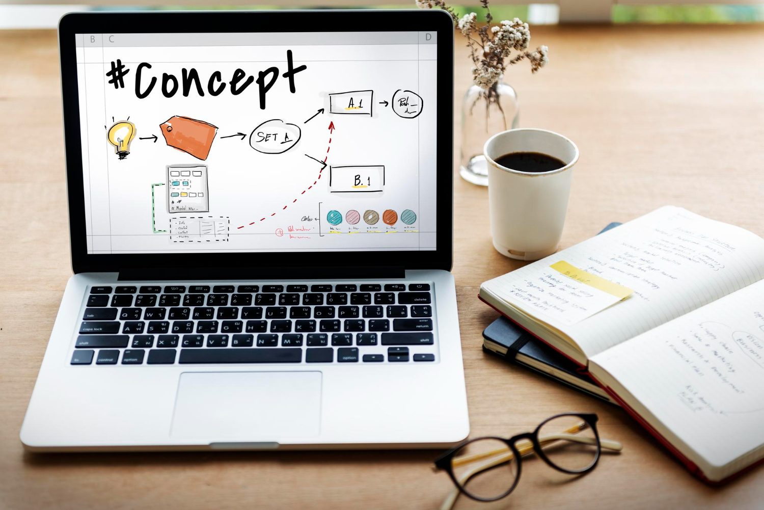 The Measurement Plan: How to Stop Tracking Random Events