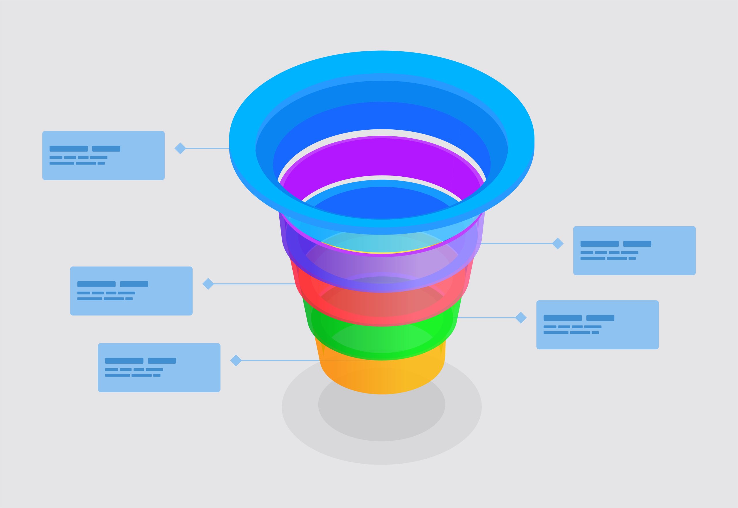 The Activation Funnel: 5 Stages Every SaaS Should Measure