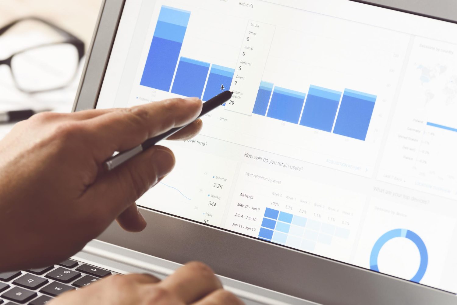 Cohort Analysis Fundamentals: Reading a Cohort Grid Correctly