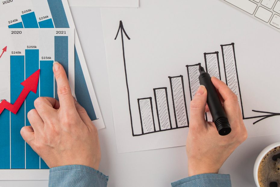Retention curve graph highlighting day-1, day-7, and day-30 drop-off points